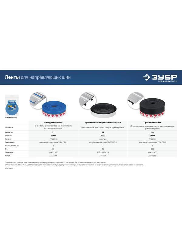 ЗУБР 2 шт, ППШ, 3 м, антифрикционная лента для направляющих шин, Профессионал (32332-AF)