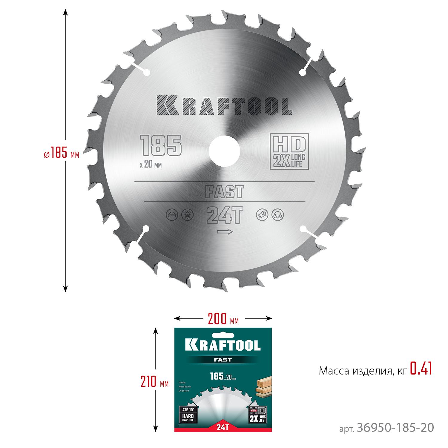 Пильный диск по дереву Kraftool Fast, 185 х 20 мм, 24Т (36950-185-20)