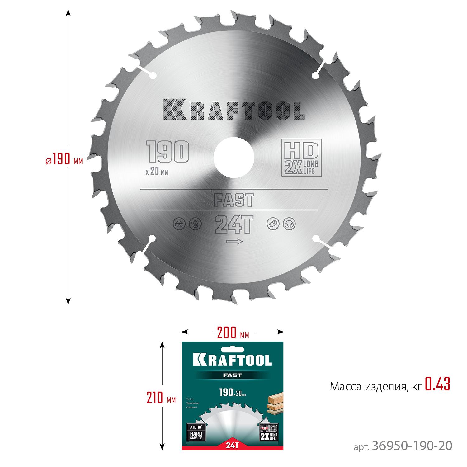 Пильный диск по дереву Kraftool Fast, 190 х 20 мм, 24Т (36950-190-20)