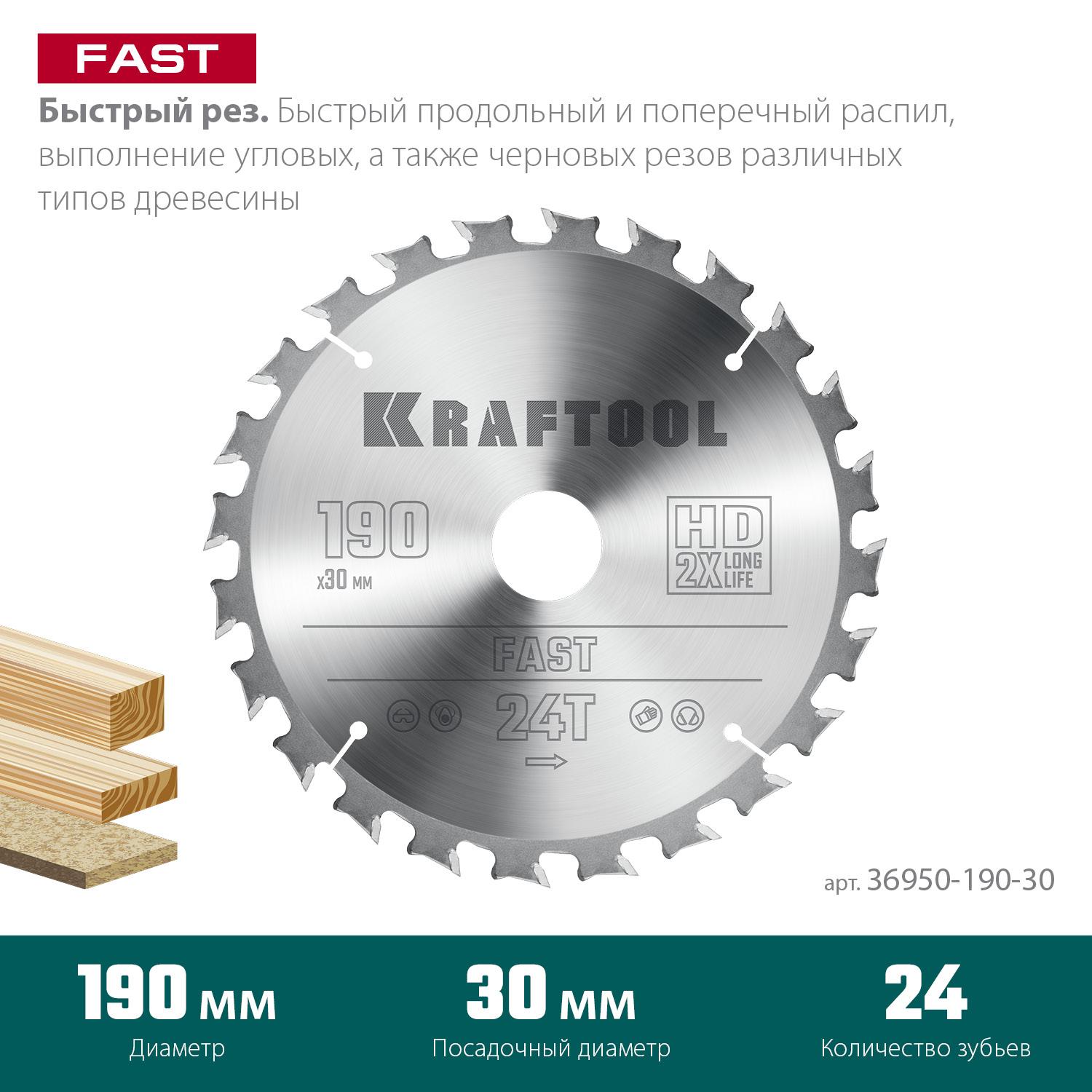 Пильный диск по дереву Kraftool Fast, 190 х 30 мм, 24Т (36950-190-30)