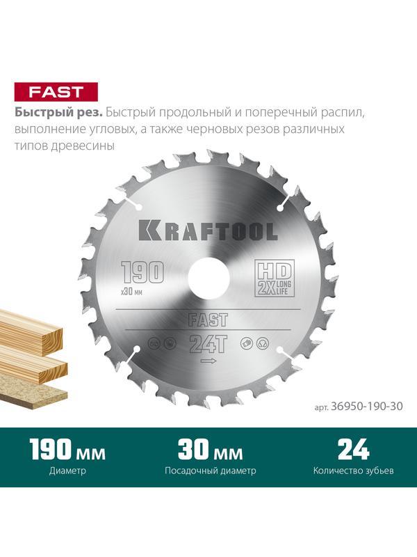 Пильный диск по дереву Kraftool Fast, 190 х 30 мм, 24Т (36950-190-30)