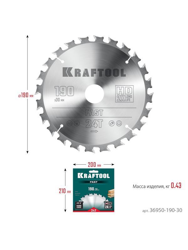 Пильный диск по дереву Kraftool Fast, 190 х 30 мм, 24Т (36950-190-30)