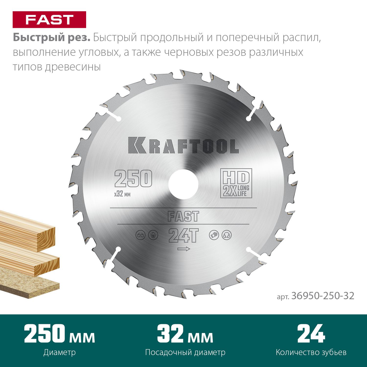 Пильный диск по дереву Kraftool Fast, 250 х 32 мм, 24Т (36950-250-32)