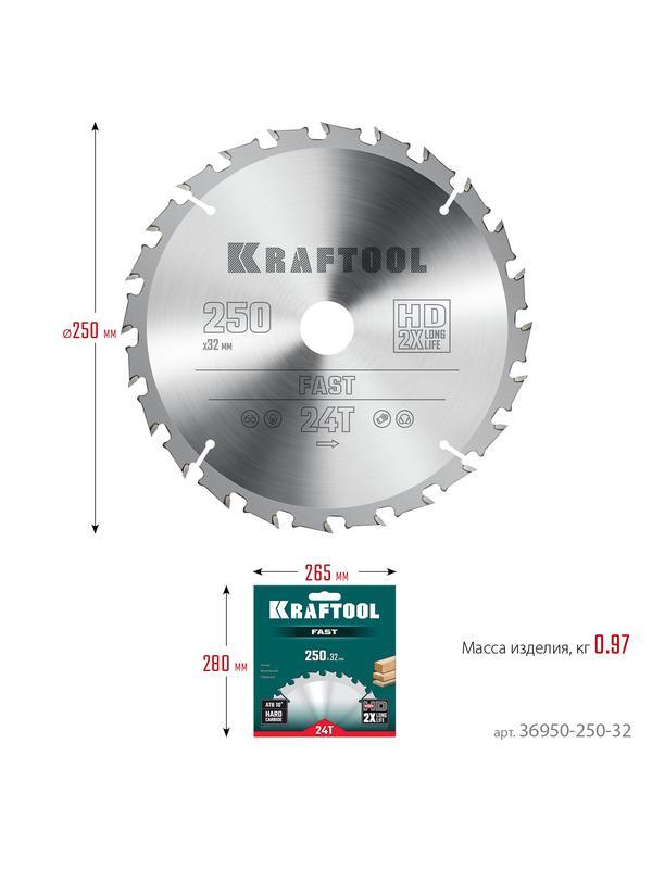 Пильный диск по дереву Kraftool Fast, 250 х 32 мм, 24Т (36950-250-32)