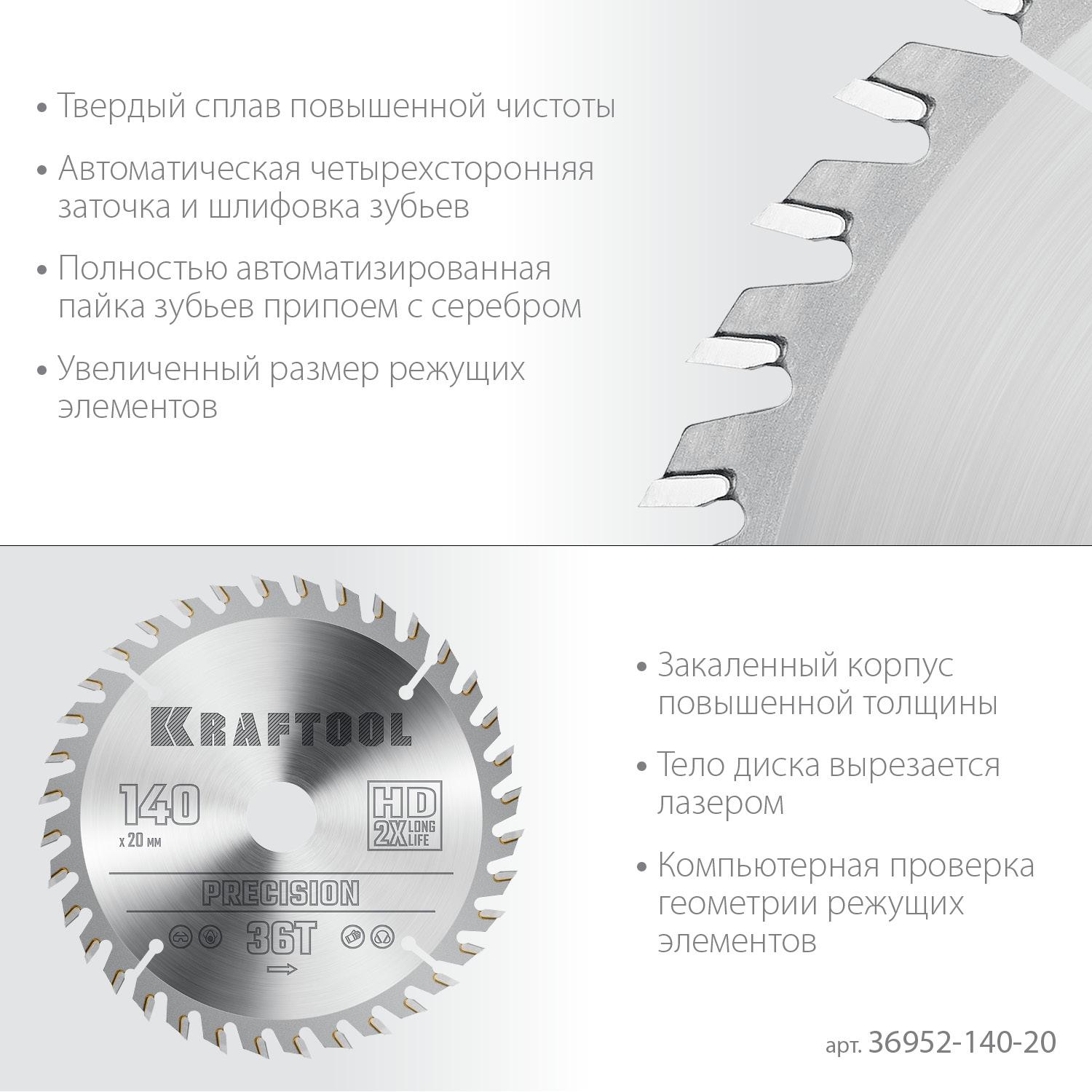 Пильный диск по дереву Kraftool Precision, 140 х 20 мм, 36Т (36952-140-20)