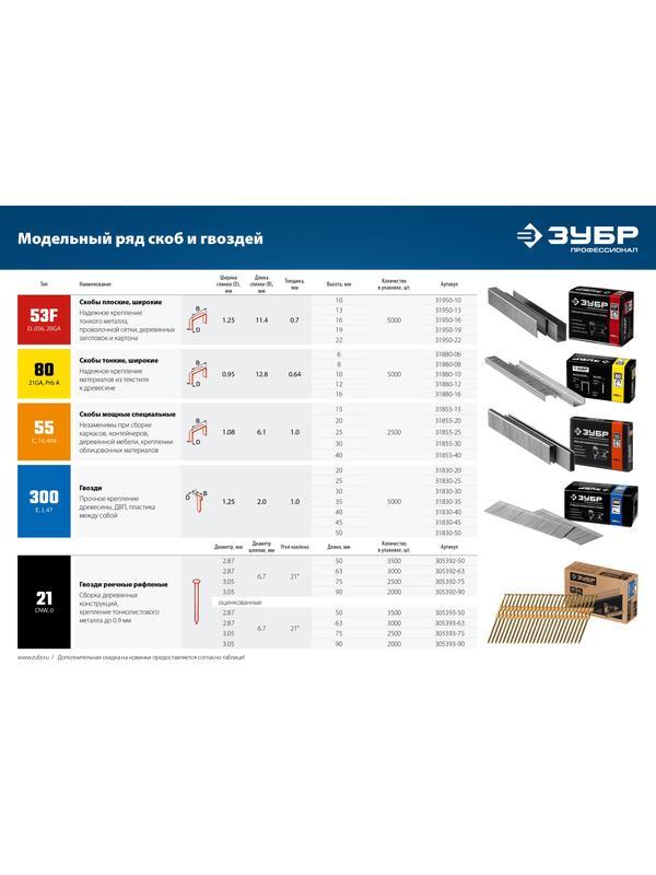 ЗУБР Т55/300, пневматический нейлер-степлер 18Ga 2-в-1: для скоб тип 55 и гвоздей тип 300, Профессионал (31937)