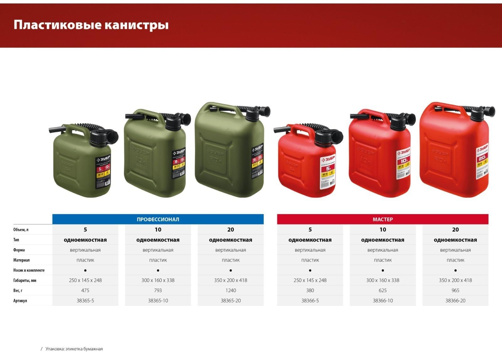 Канистра для ГСМ «ЗУБР» Профессионал, 20 л, пластиковая, усиленная