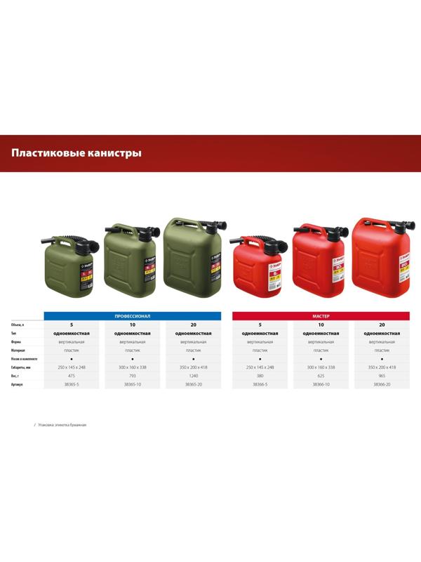 Канистра для ГСМ «ЗУБР» Профессионал, 20 л, пластиковая, усиленная