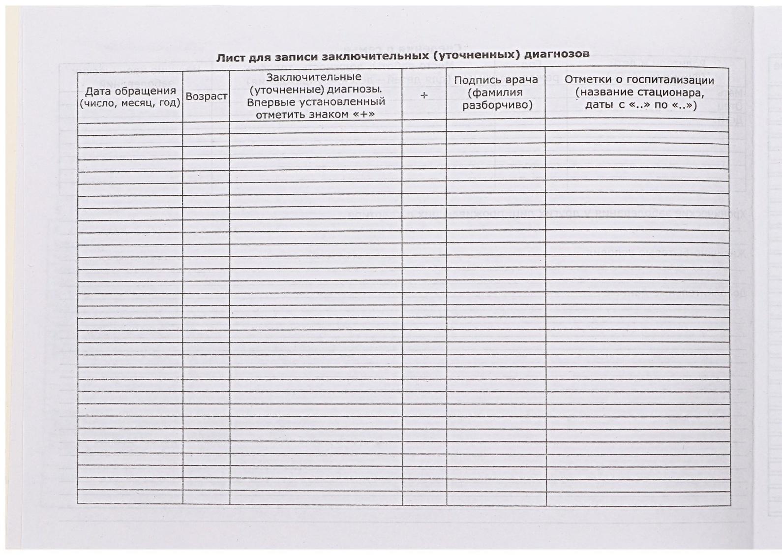 Медицинская карта ребёнка 