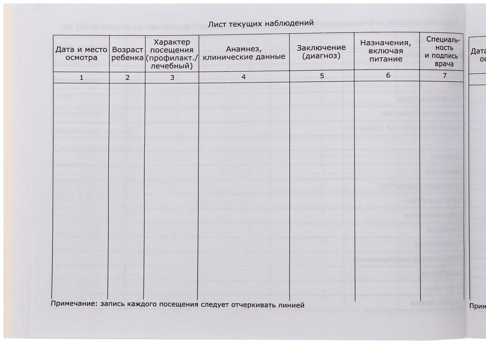 Медицинская карта ребёнка 