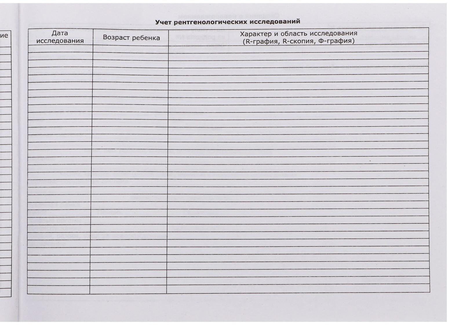 Медицинская карта ребёнка 