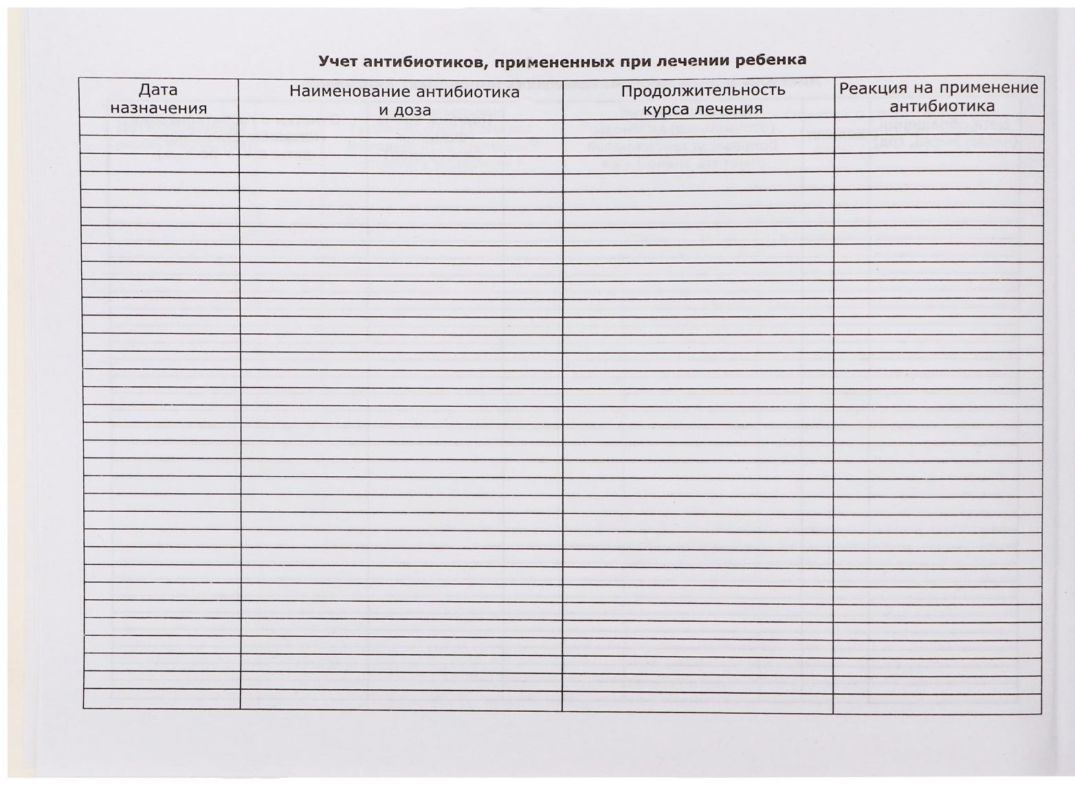 Медицинская карта ребёнка 