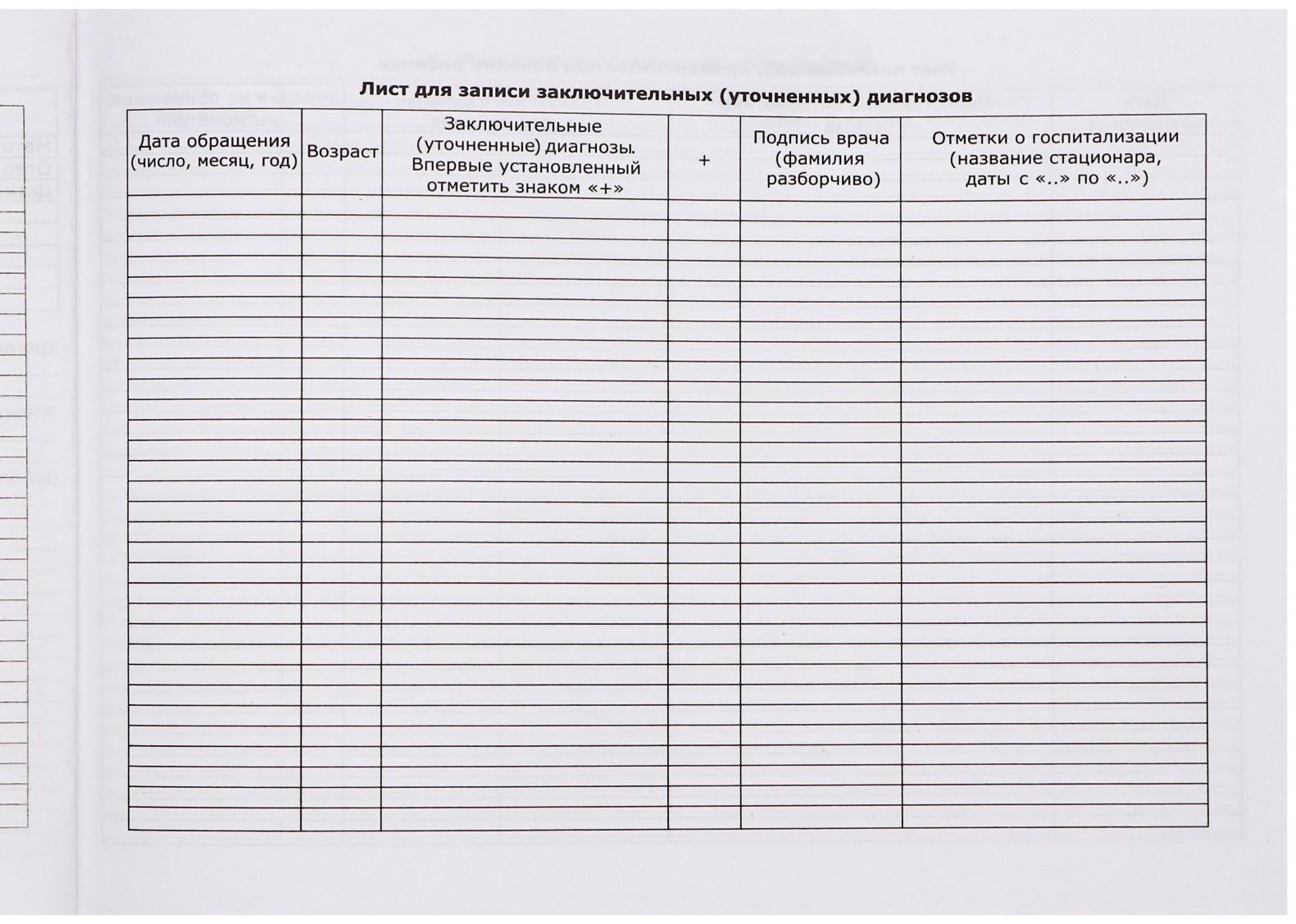 Медицинская карта ребёнка 