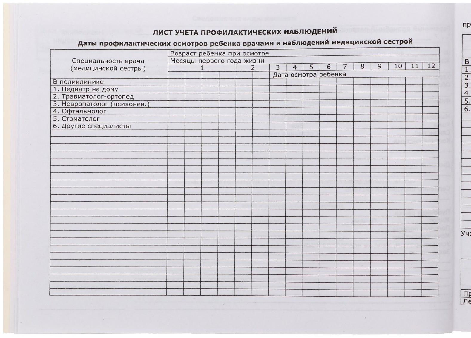 Медицинская карта ребёнка 