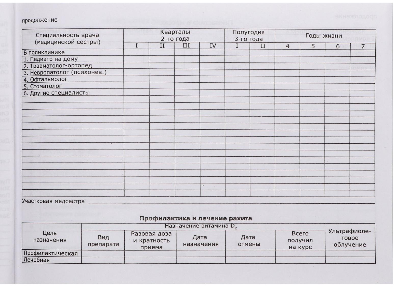 Медицинская карта ребёнка 