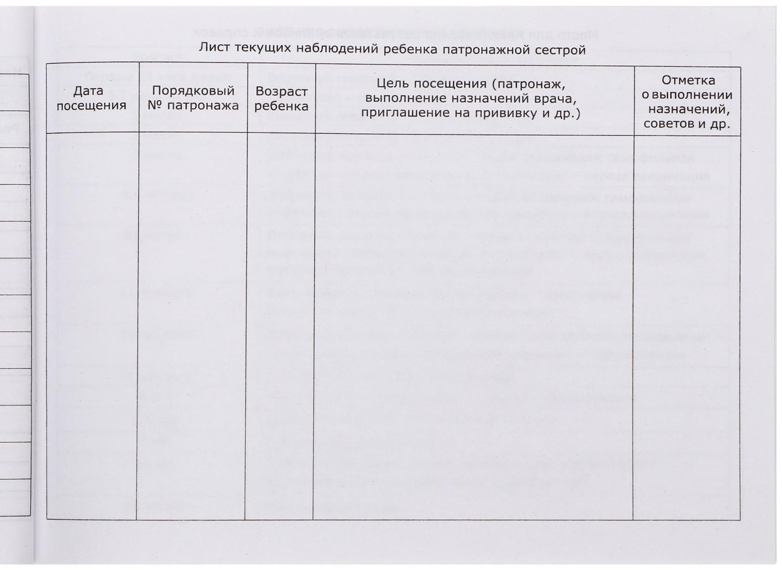 Медицинская карта ребёнка 