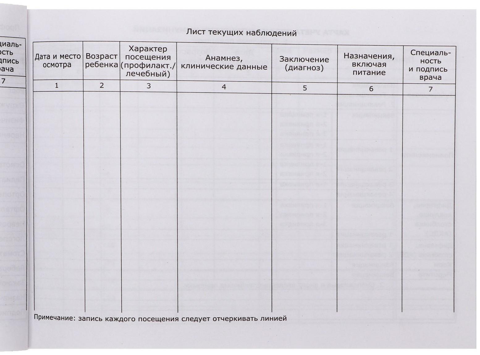 Медицинская карта ребёнка 