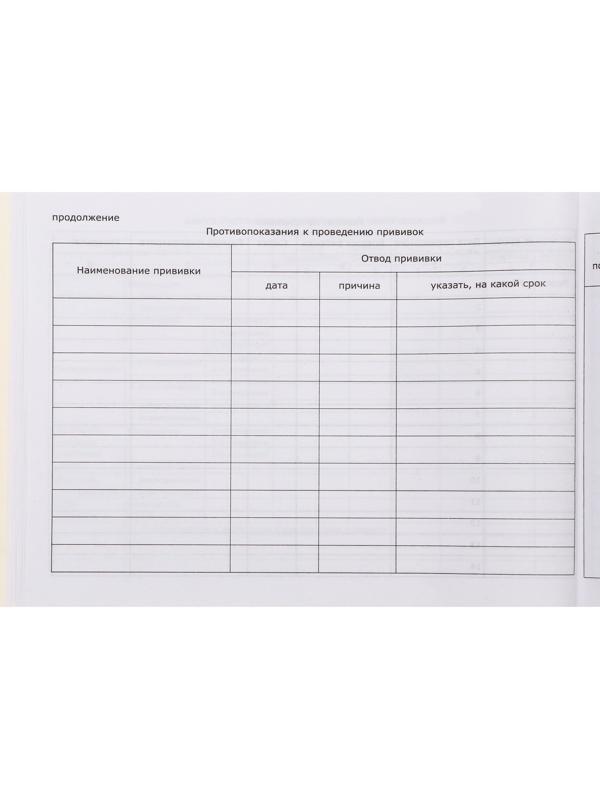 Медицинская карта ребёнка 