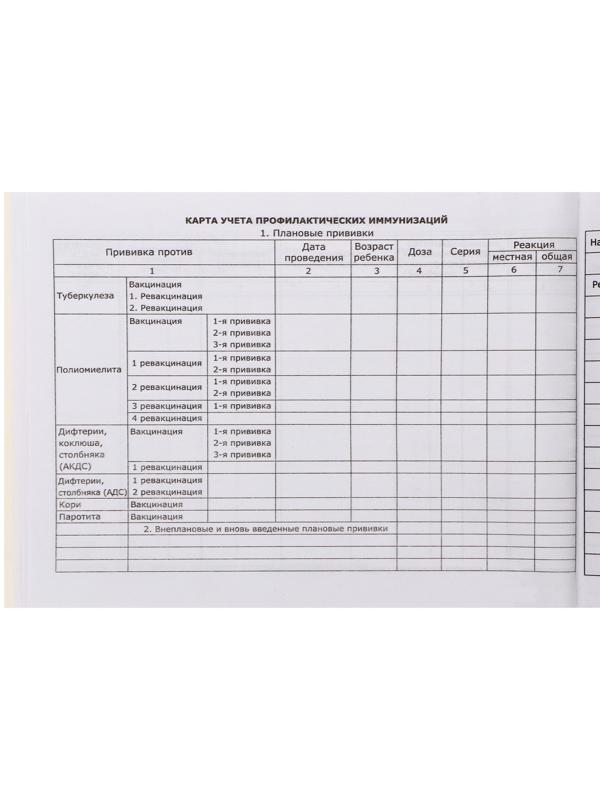 Медицинская карта ребёнка 