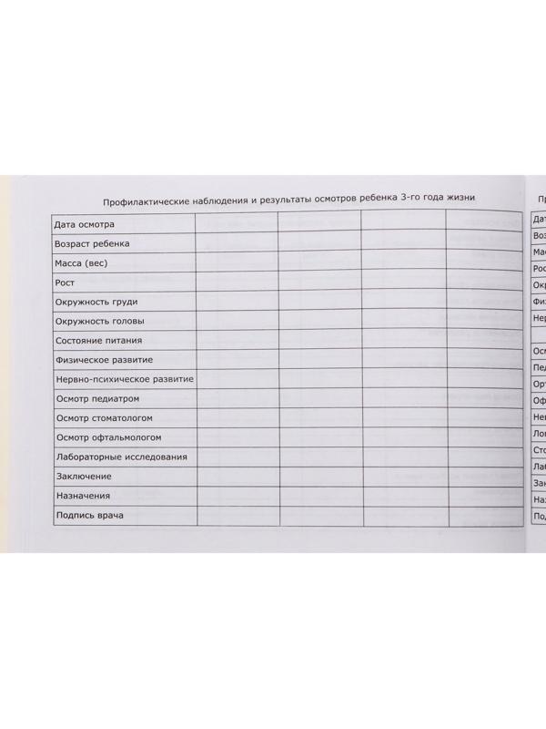 Медицинская карта ребёнка 