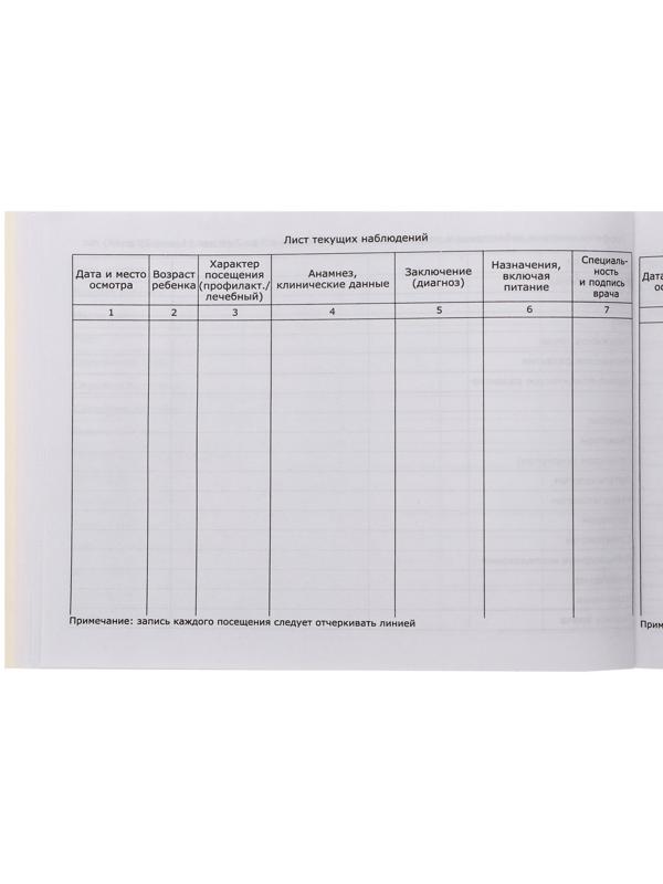 Медицинская карта ребёнка 