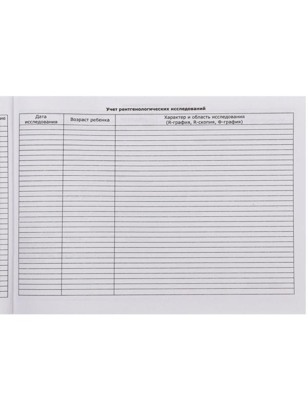 Медицинская карта ребёнка 