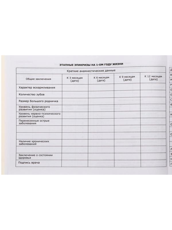 Медицинская карта ребёнка 
