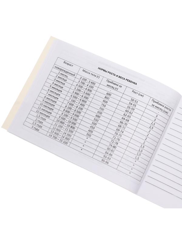 Медицинская карта ребёнка 