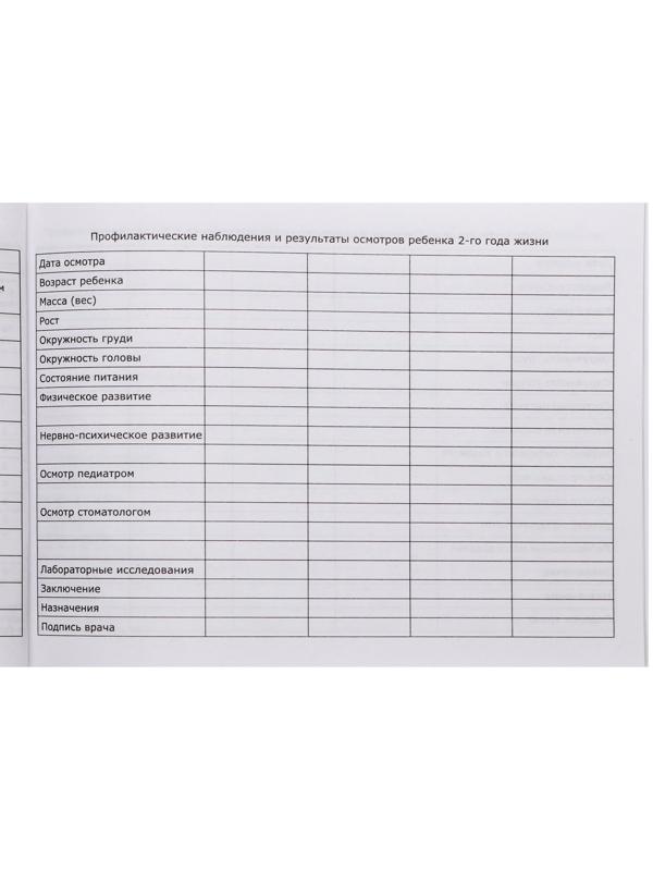 Медицинская карта ребёнка 