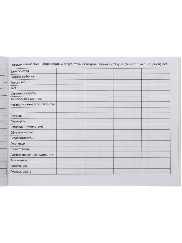 Медицинская карта ребёнка 