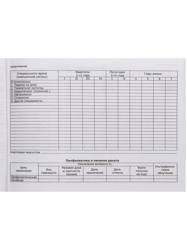 Медицинская карта ребёнка 