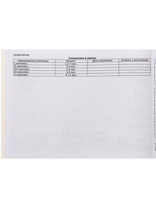 Медицинская карта ребёнка 