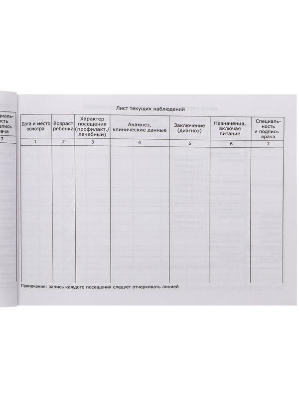 Медицинская карта ребёнка 