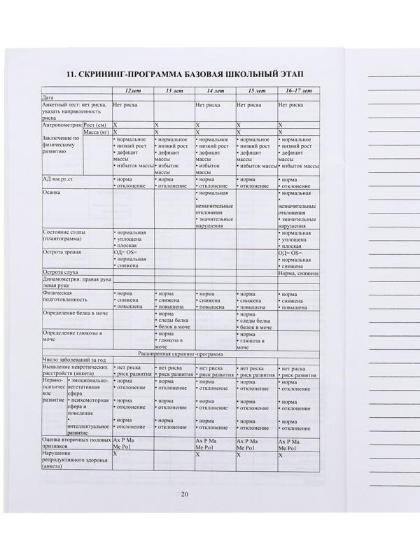 Медицинская карта ребёнка А4 