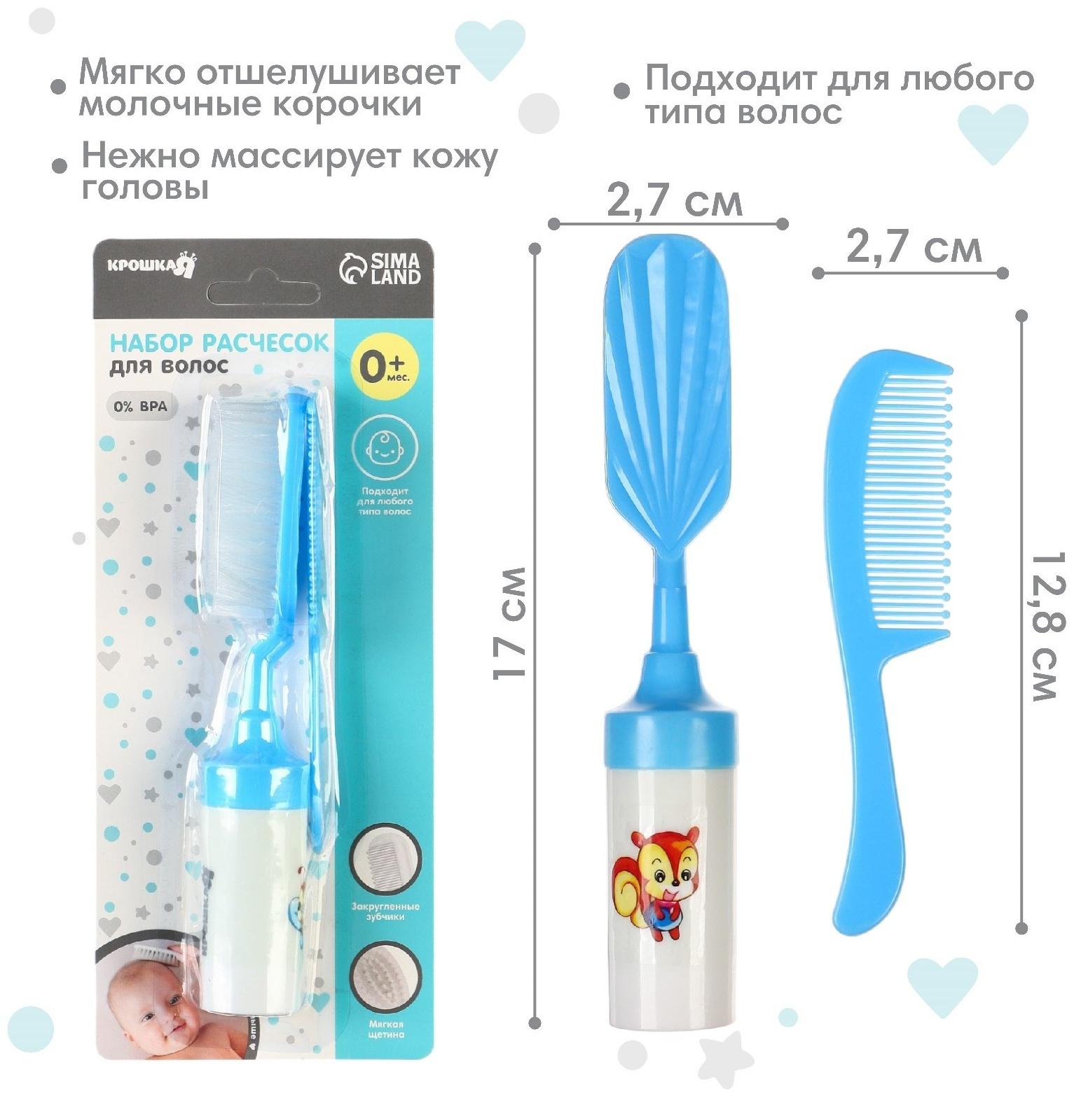 Набор расчесок 2шт «Малыш», цвет голубой, рисунок МИКС