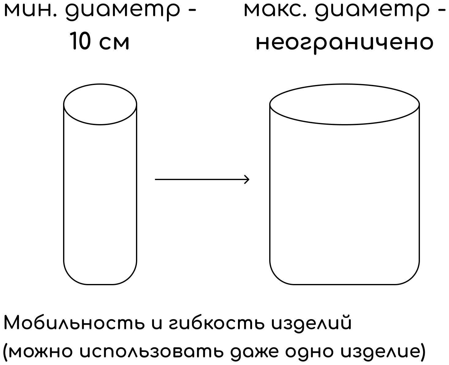 Защита стволов деревьев, 36 × 22 см, набор 4 шт., пластик