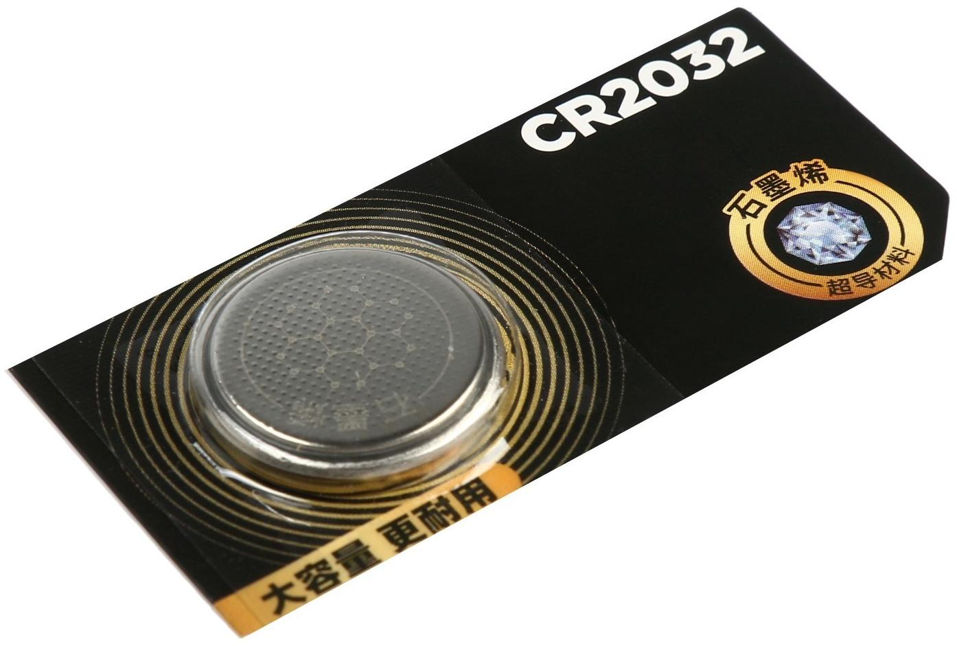 Электронный замок LOCKLAND, сенсорный экран,  cam lock type