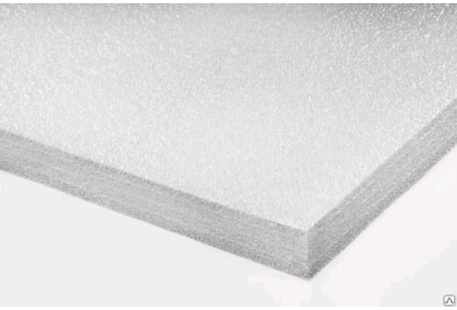 Теплоизоляция 