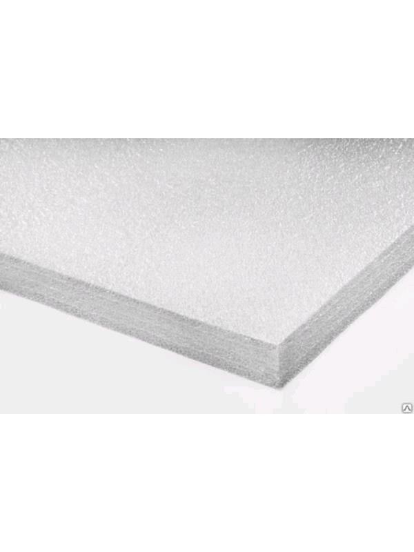 Теплоизоляция 