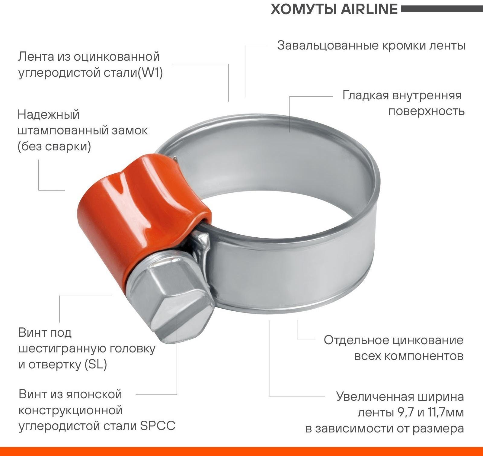 Хомут оцинкованный32-44, ширина 11.7мм