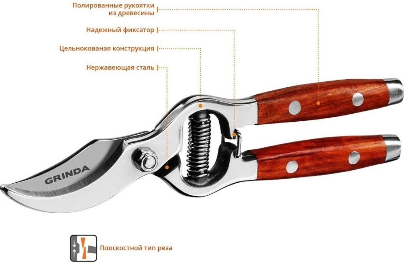 Секатор плоскостной, 8.2