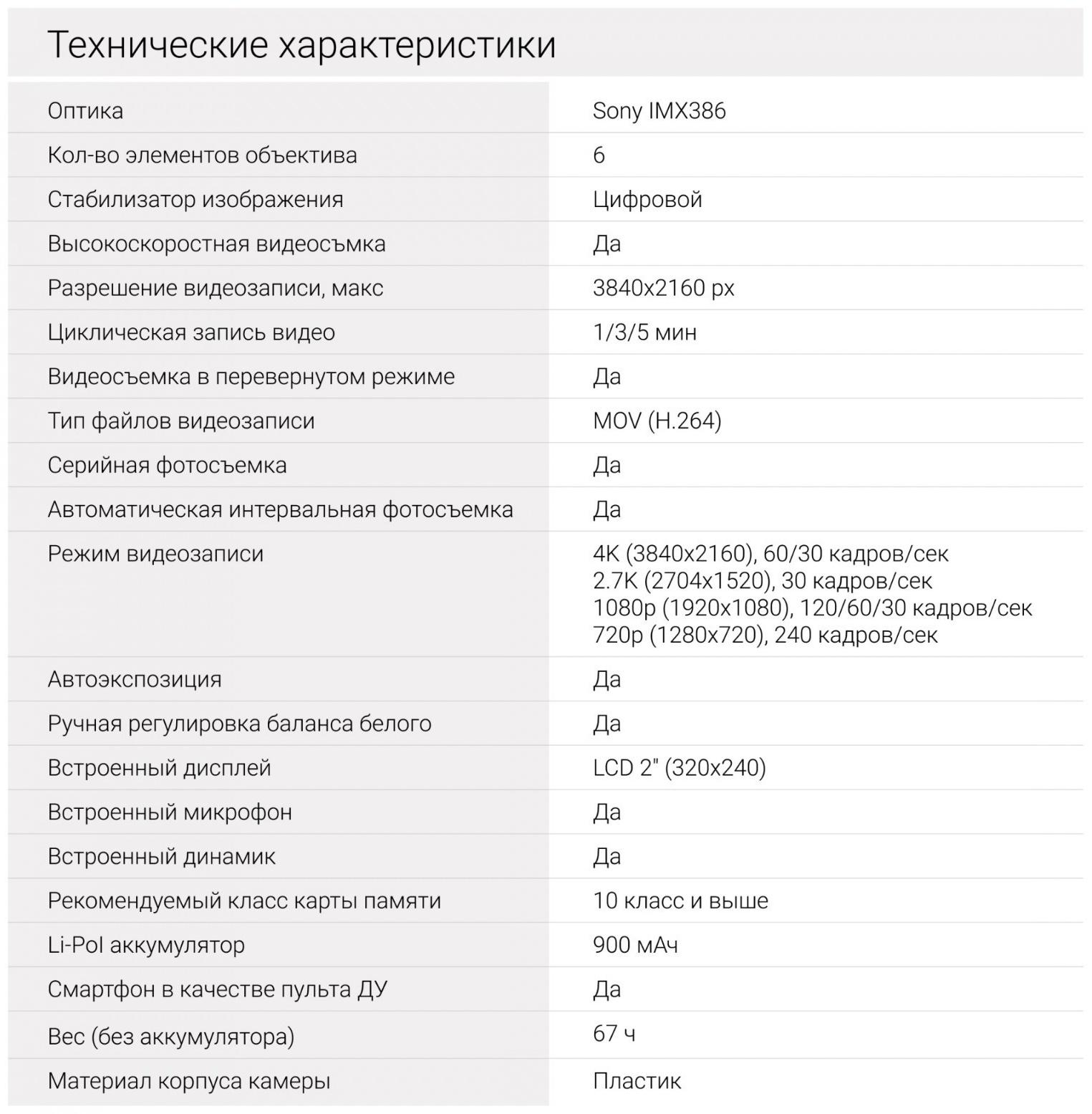 Экшн-камера Digma DiCam 80C черный