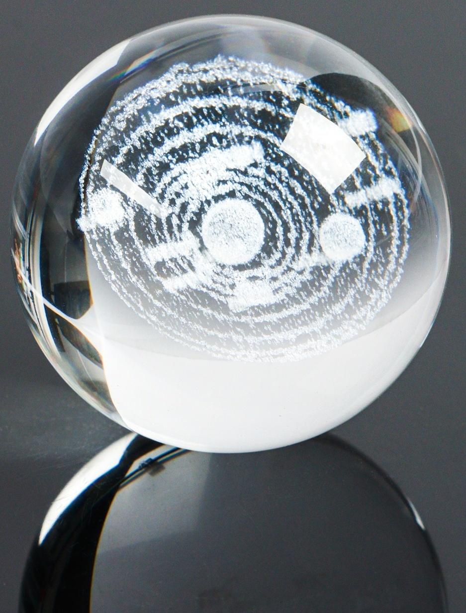 Аксессуар на панель с ароматизатором, гравитационные кольца, вращается от солнца, планета, черный