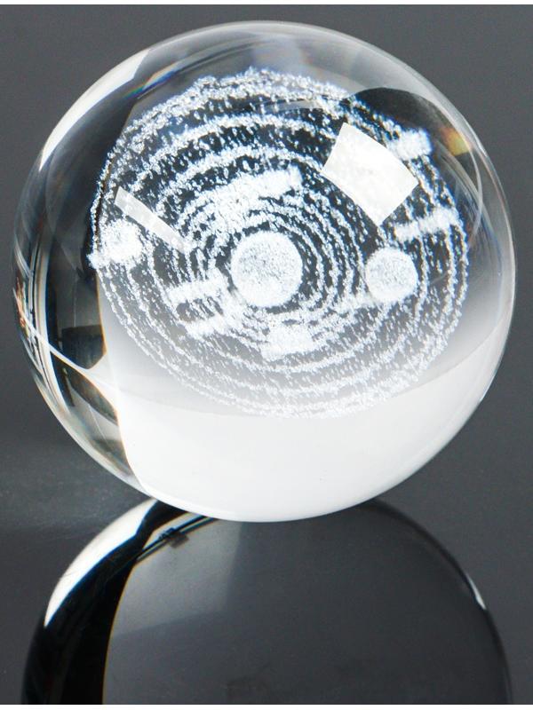 Аксессуар на панель с ароматизатором, гравитационные кольца, вращается от солнца, планета, черный