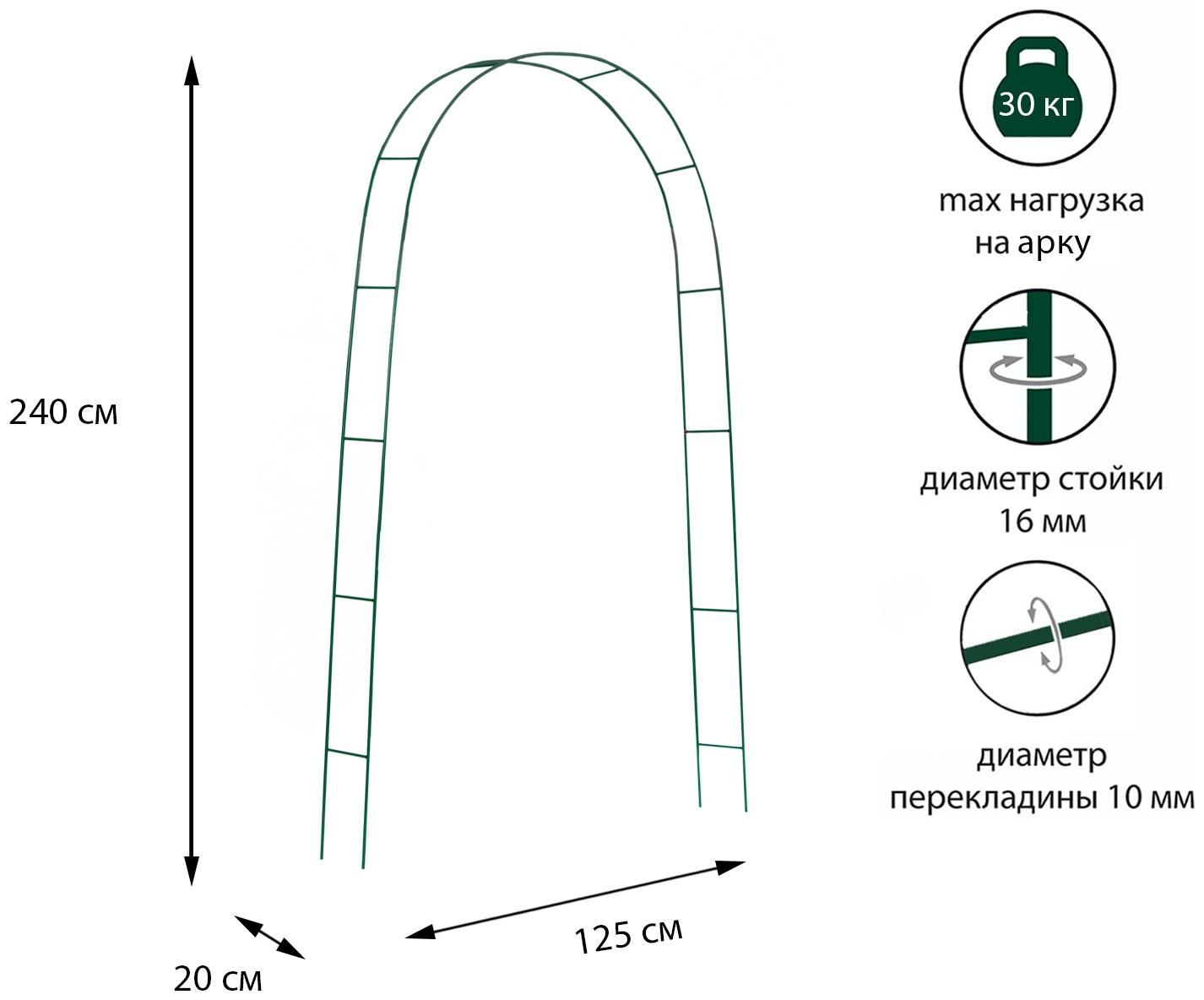 Арка садовая 240 х 125 х 20 см, разборная, металл, зелёная