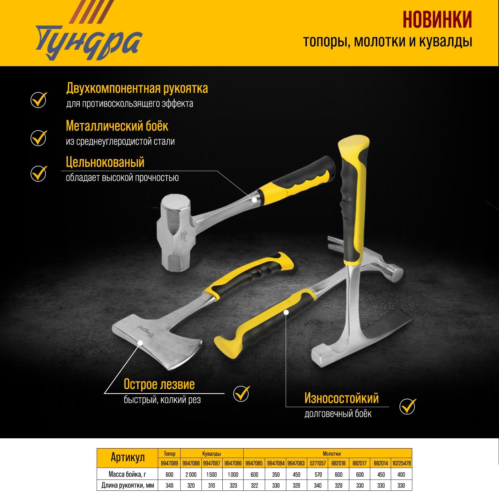Молоток-гвоздодер ТУНДРА ПРОФИ, цельнокованый, двухкомпонентная рукоятка, 350 г