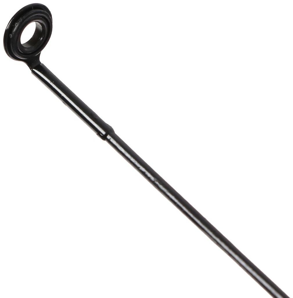 Удочка зимняя, ручка пластик, диаметр катушки 5.5 см, направляющая лески, красная, HFB-15