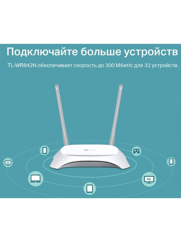 Wi-Fi роутер TP-Link TL-WR842N, 300 Мбит/с, 4 порта 100 Мбит/с, белый