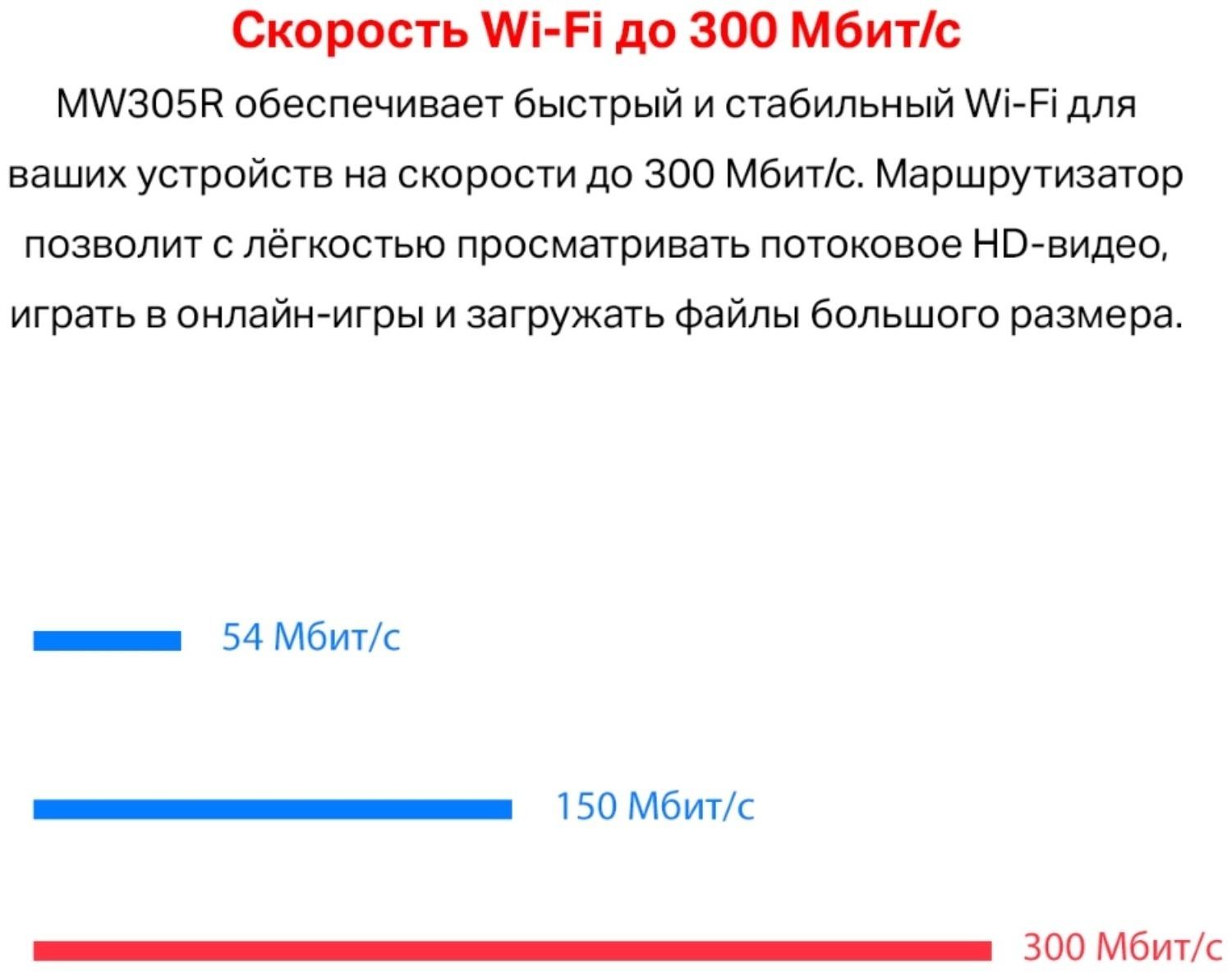 Wi-Fi роутер Mercusys MW305R, 300 Мбит/с, 3 порта 100 Мбит/с, белый