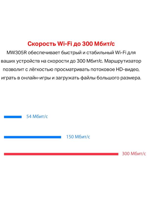 Wi-Fi роутер Mercusys MW305R, 300 Мбит/с, 3 порта 100 Мбит/с, белый